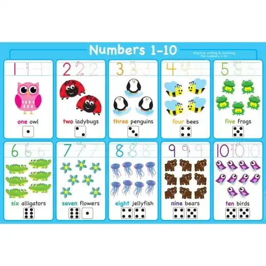 1-10 Numbers 13″ X 19″ Learning Placemat Pack Of 10